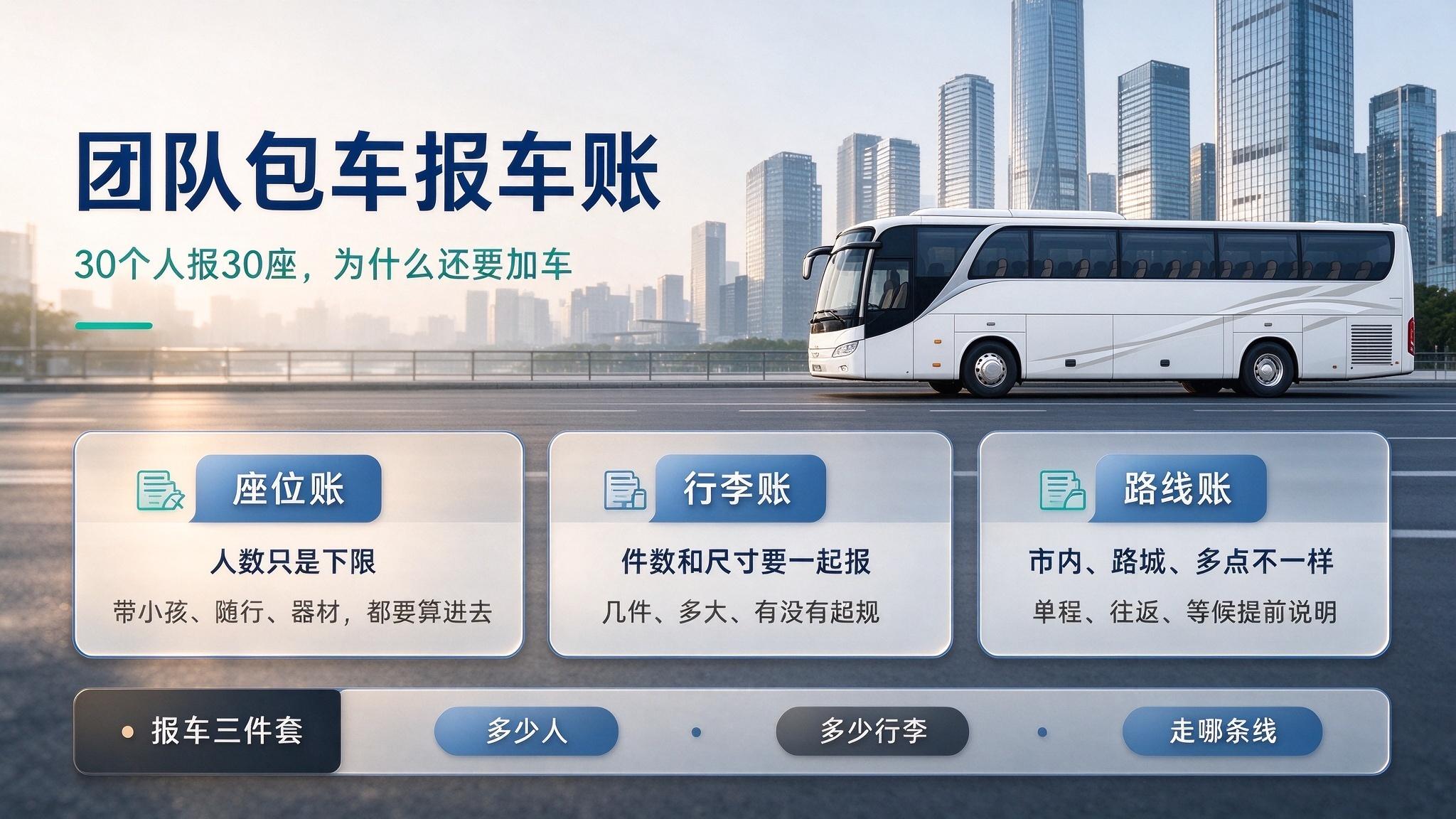 团队包车报车账：30个人报30座，为什么还要加车